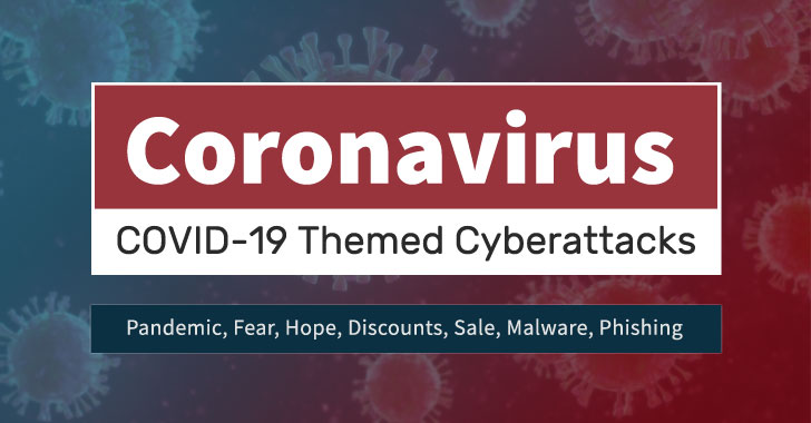 Hackers Create Thousands of Coronavirus (COVID-19) Related Sites As Bait